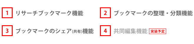 会員機能：1.リサーチブックマーク機能 2.ブックマークの整理・分類 3.ブックマークのシェア機能 4.共同編集機能(実装予定)